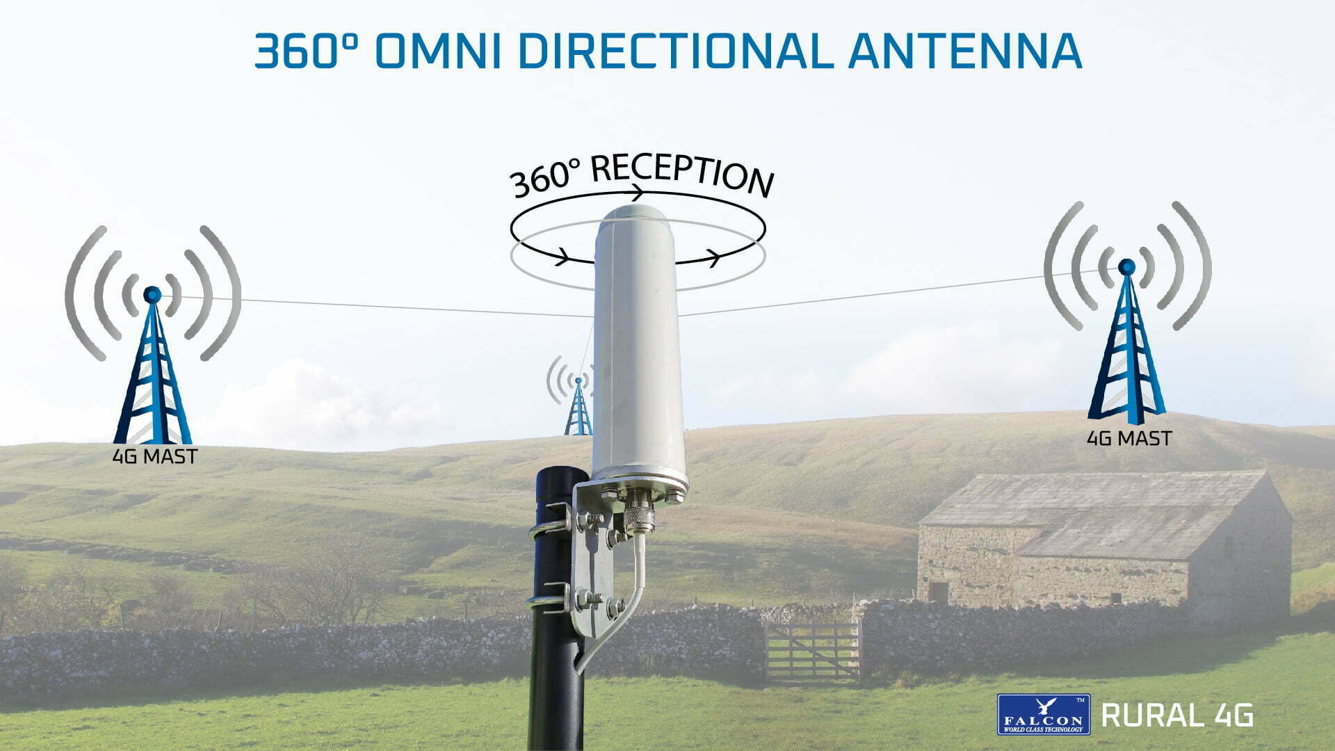 4G Omni Directional Antenna-01 (1)