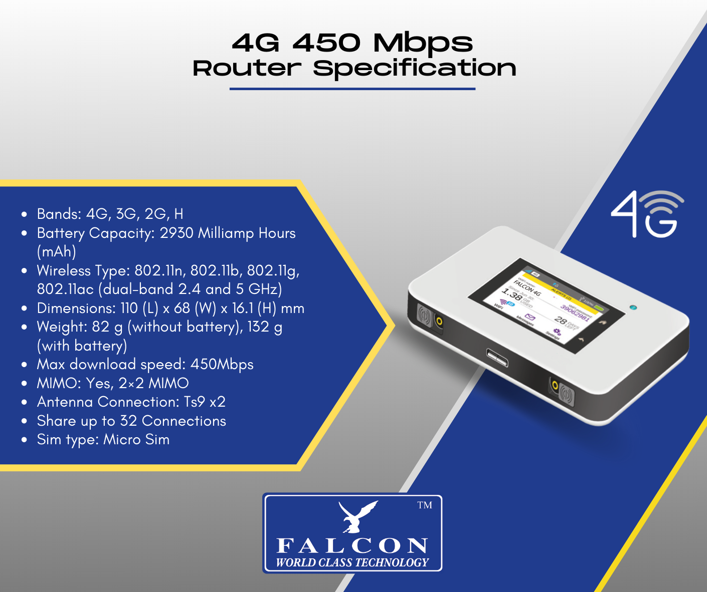 Falcon 4G 450Mbps Router Specification